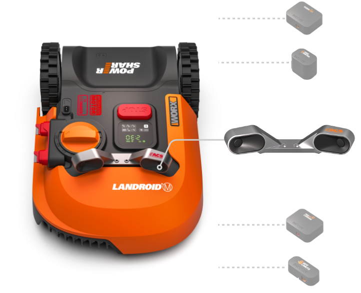 WORX LANDROID WA0860 ANTI COLLISION SYSTEM ACS