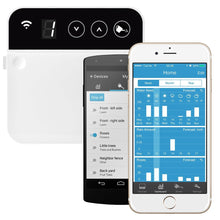 <transcy>RAINMACHINE PRO 8 o 16 ZONES - WIFI with APP irrigation controller </transcy>
